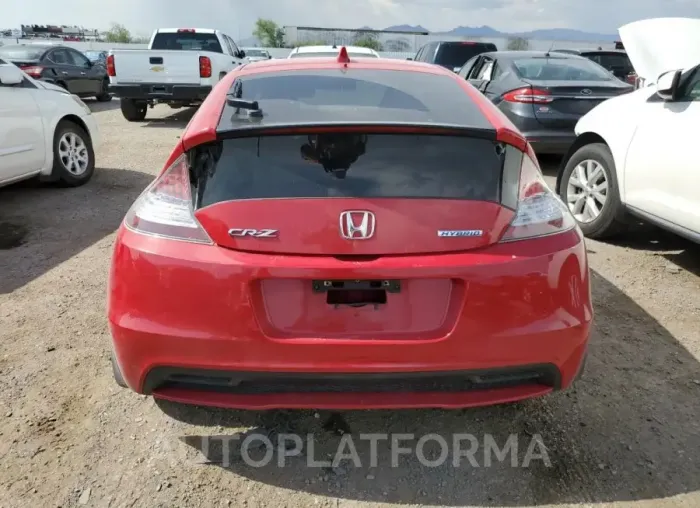 HONDA CR-Z 2015 vin JHMZF1C48FS002147 from auto auction Copart