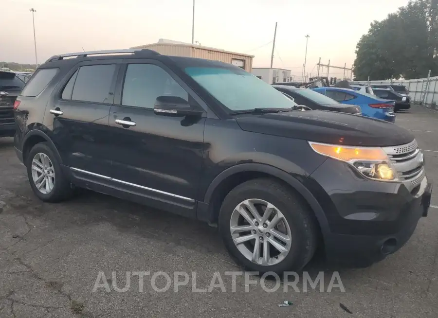 FORD EXPLORER X 2015 vin 1FM5K7D86FGB08983 from auto auction Copart