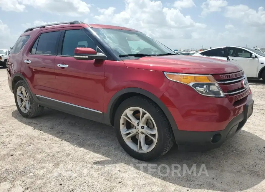 FORD EXPLORER L 2015 vin 1FM5K7F80FGC37539 from auto auction Copart