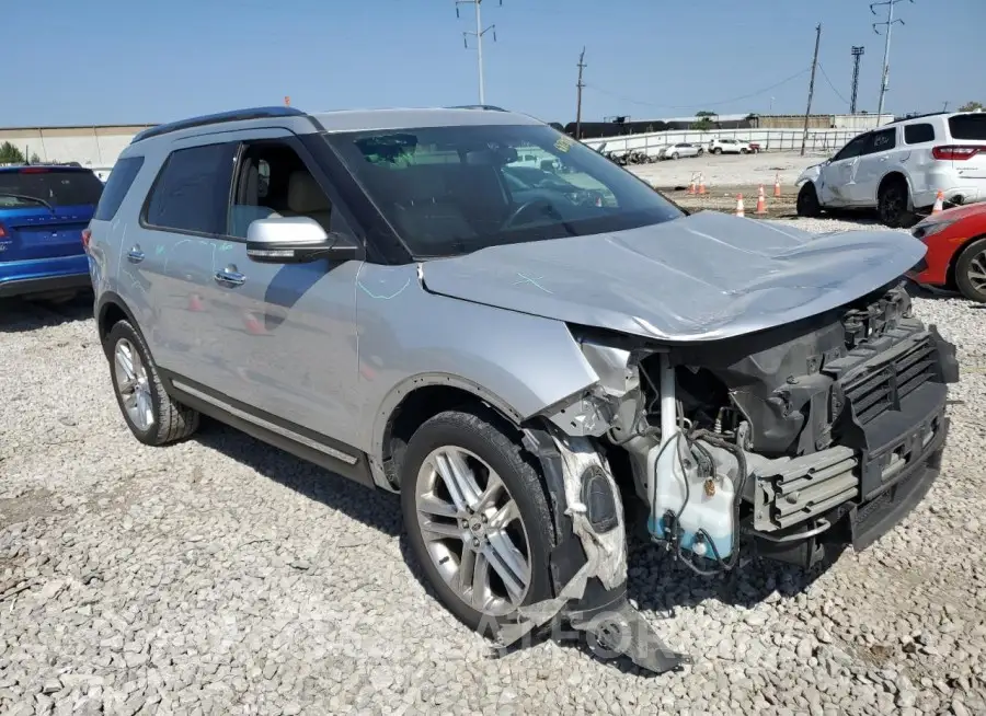 FORD EXPLORER L 2017 vin 1FM5K7F81HGE35579 from auto auction Copart