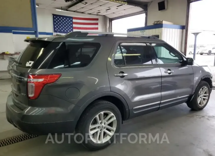 FORD EXPLORER X 2015 vin 1FM5K8D85FGA20268 from auto auction Copart