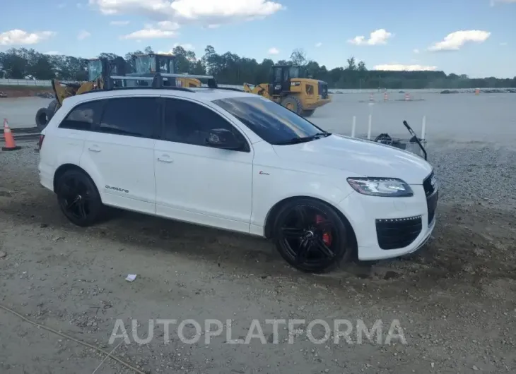 AUDI Q7 PRESTIG 2015 vin WA1DGAFE9FD030115 from auto auction Copart