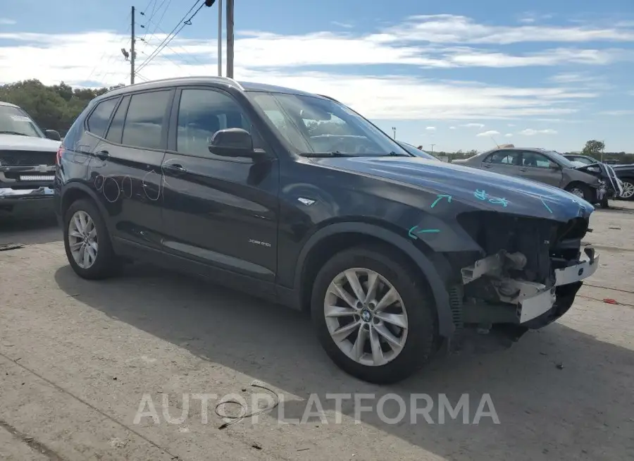 BMW X3 XDRIVE2 2015 vin 5UXWX9C51F0D51253 from auto auction Copart