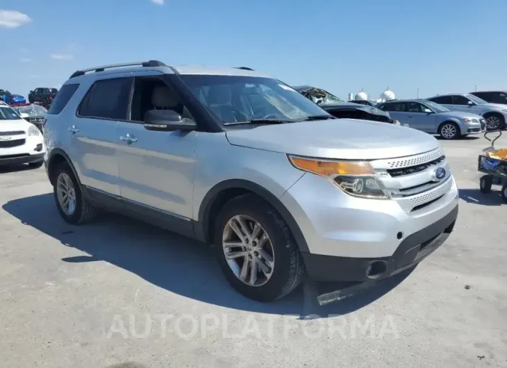 FORD EXPLORER X 2015 vin 1FM5K7D82FGA12199 from auto auction Copart