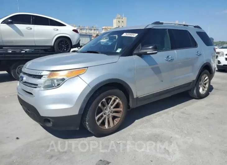 FORD EXPLORER X 2015 vin 1FM5K7D82FGA12199 from auto auction Copart