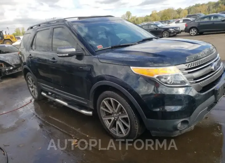 FORD EXPLORER X 2015 vin 1FM5K8D84FGB36044 from auto auction Copart