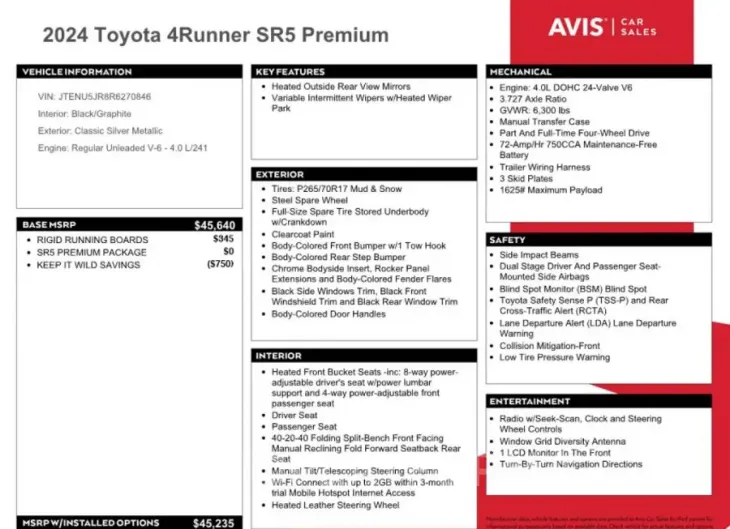 TOYOTA 4RUNNER SR 2024 vin JTENU5JR8R6270846 from auto auction Copart