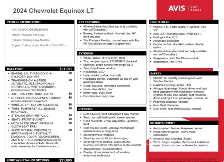 CHEVROLET EQUINOX LT 2024 vin 3GNAXUEG0RL154518 from auto auction Copart