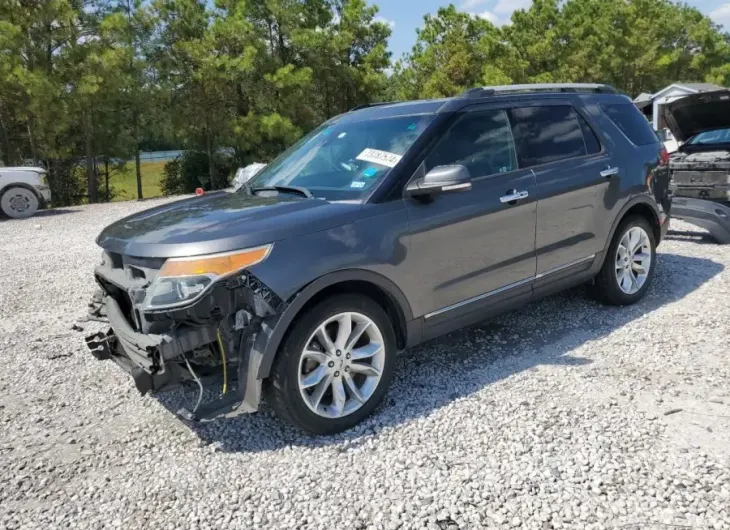 FORD EXPLORER L 2015 vin 1FM5K7F8XFGB80198 from auto auction Copart