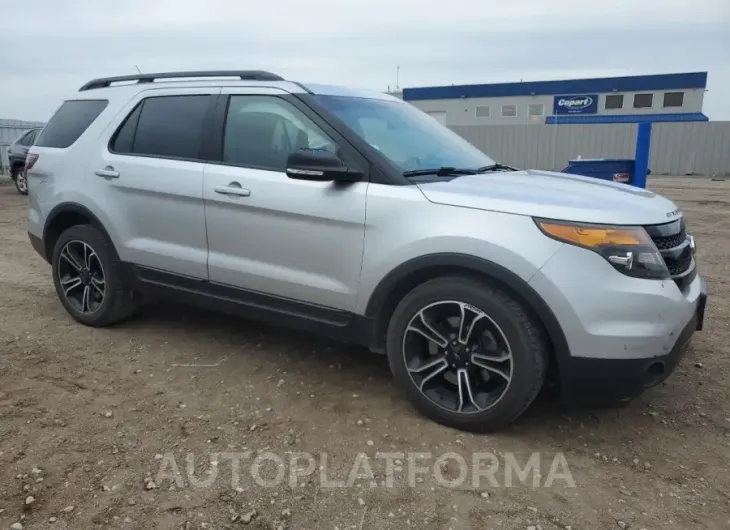 FORD EXPLORER S 2015 vin 1FM5K8GT6FGC38364 from auto auction Copart