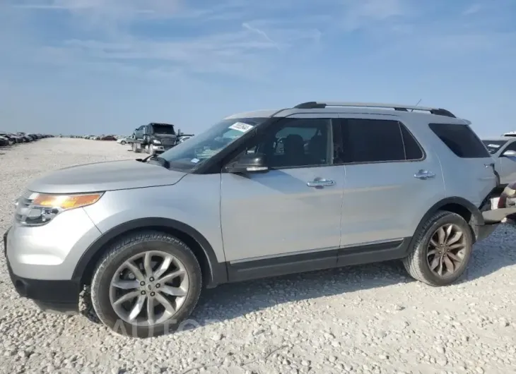 FORD EXPLORER X 2015 vin 1FM5K8D80FGA91524 from auto auction Copart