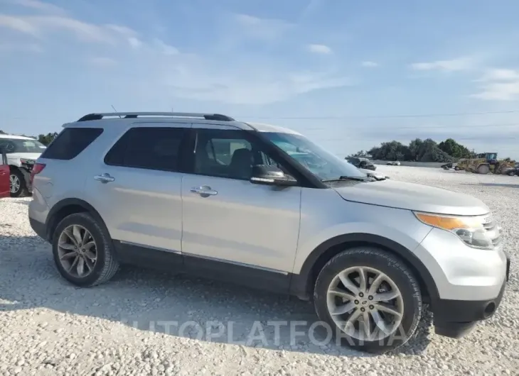 FORD EXPLORER X 2015 vin 1FM5K8D80FGA91524 from auto auction Copart