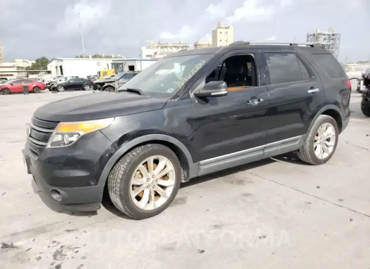 FORD EXPLORER L 2015 vin 1FM5K7F83FGB36768 from auto auction Copart