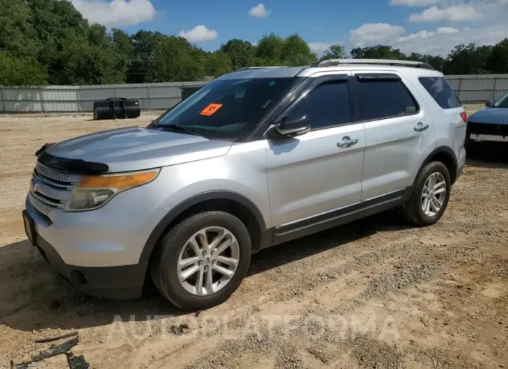 FORD EXPLORER X 2015 vin 1FM5K8D82FGC42234 from auto auction Copart