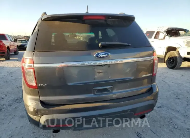 FORD EXPLORER X 2015 vin 1FM5K7D80FGA68982 from auto auction Copart