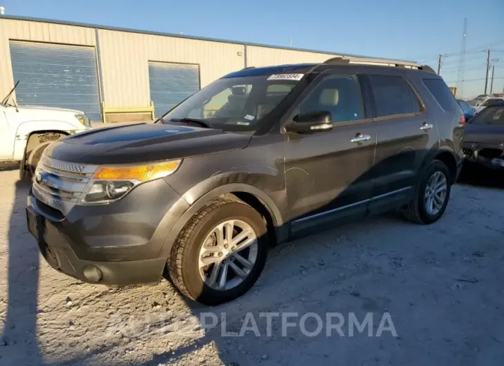 FORD EXPLORER X 2015 vin 1FM5K7D80FGA68982 from auto auction Copart