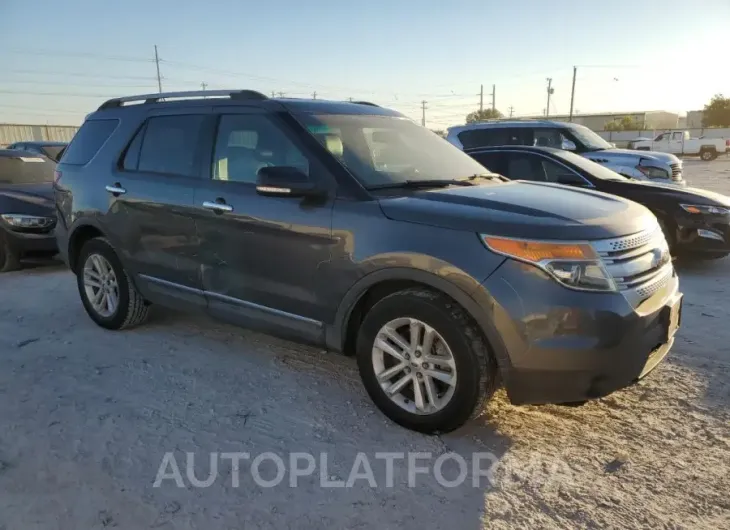 FORD EXPLORER X 2015 vin 1FM5K7D80FGA68982 from auto auction Copart