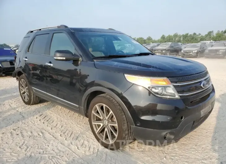 FORD EXPLORER L 2015 vin 1FM5K7F88FGA72680 from auto auction Copart