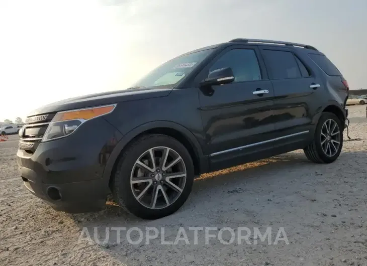 FORD EXPLORER L 2015 vin 1FM5K7F88FGA72680 from auto auction Copart