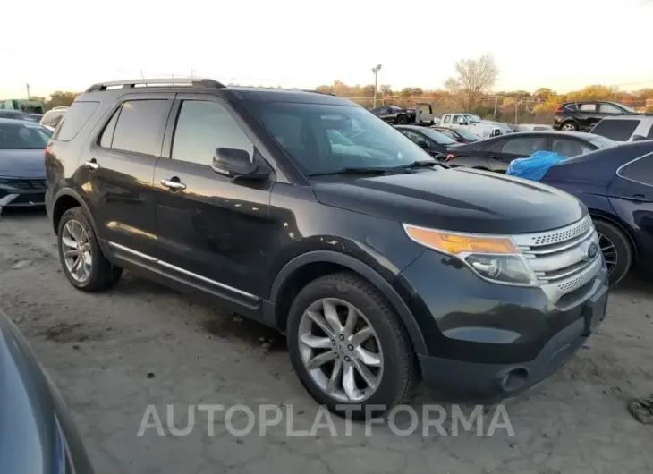 FORD EXPLORER X 2015 vin 1FM5K8D89FGB56595 from auto auction Copart