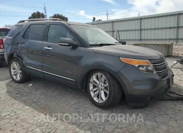 FORD EXPLORER L 2015 vin 1FM5K8F82FGA33847 from auto auction Copart