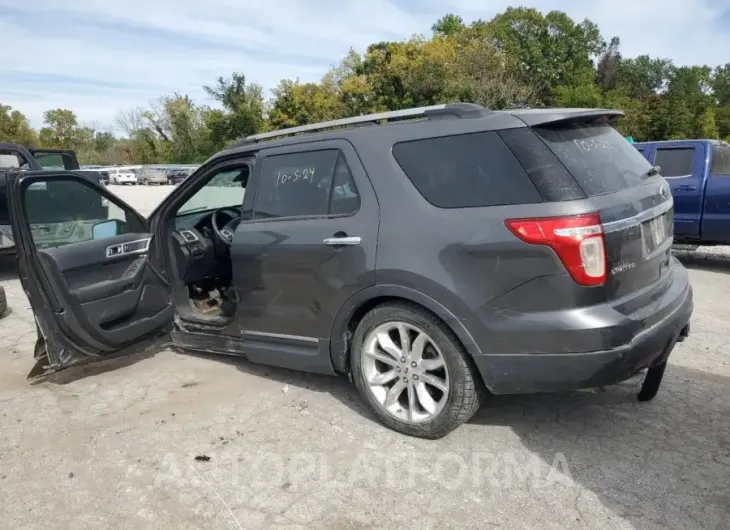 FORD EXPLORER L 2015 vin 1FM5K8F82FGA33847 from auto auction Copart