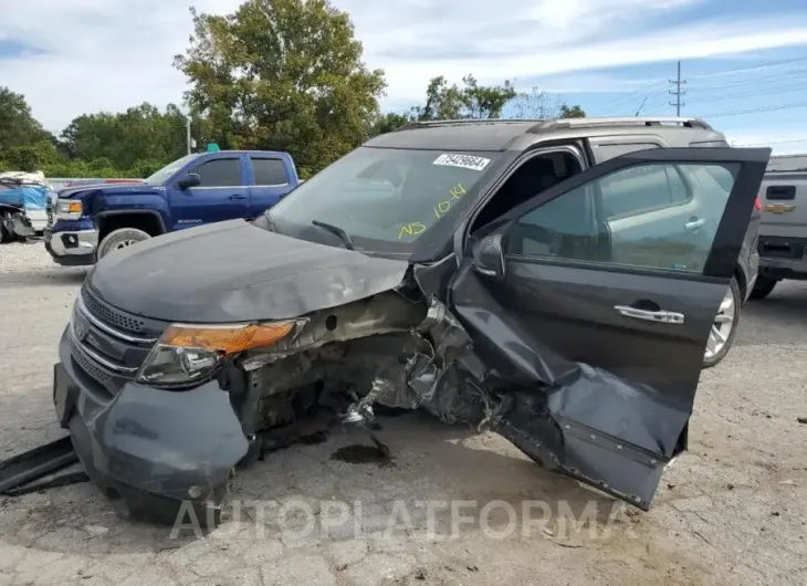 FORD EXPLORER L 2015 vin 1FM5K8F82FGA33847 from auto auction Copart