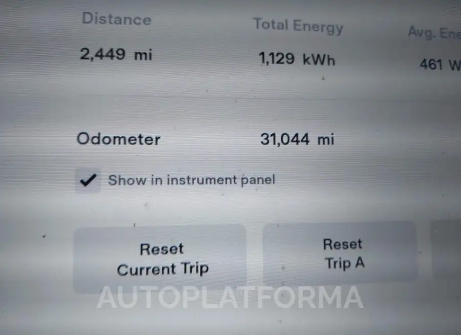 TESLA MODEL X 2017 vin 5YJXCBE24HF043541 from auto auction Iaai