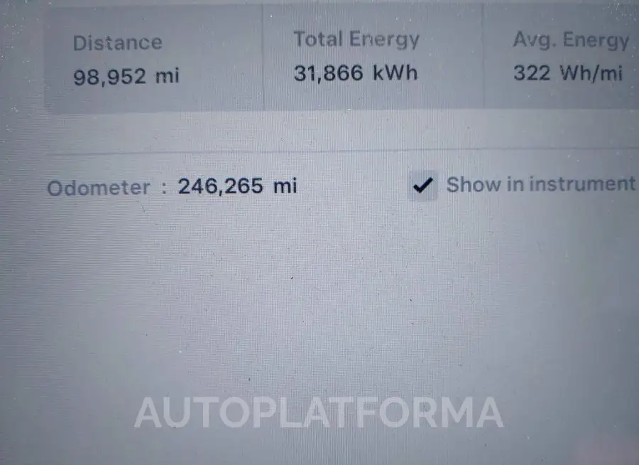 TESLA MODEL X 2019 vin 5YJXCAE28KF187899 from auto auction Iaai