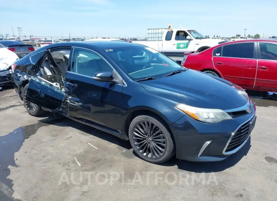 TOYOTA AVALON 2018 vin 4T1BK1EB6JU274425 from auto auction Iaai