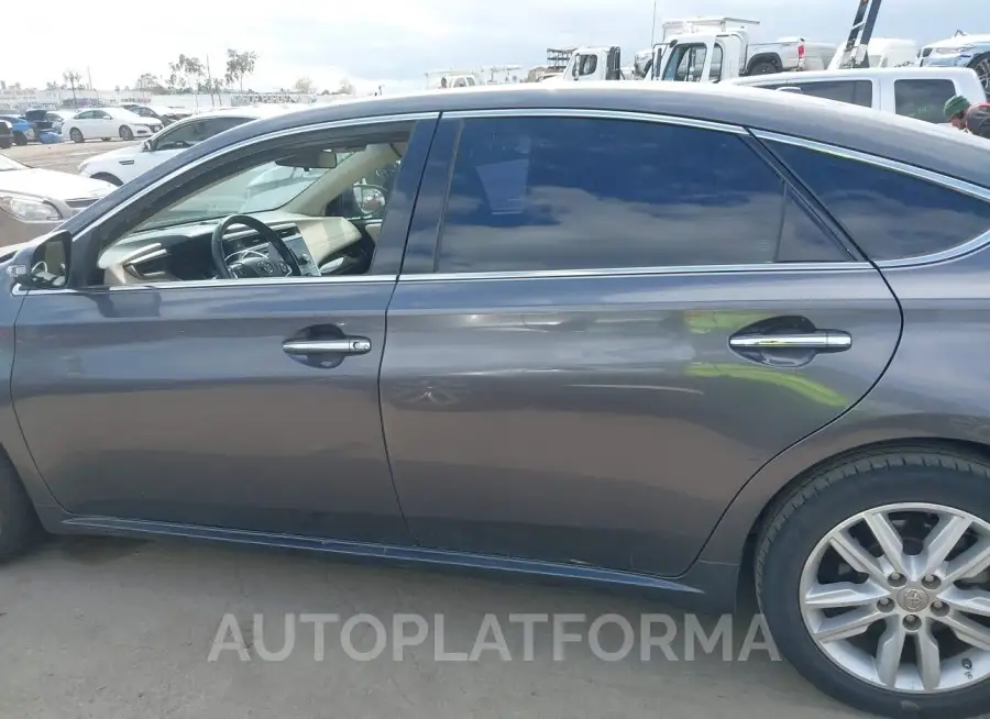 TOYOTA AVALON 2015 vin 4T1BK1EB7FU176317 from auto auction Iaai