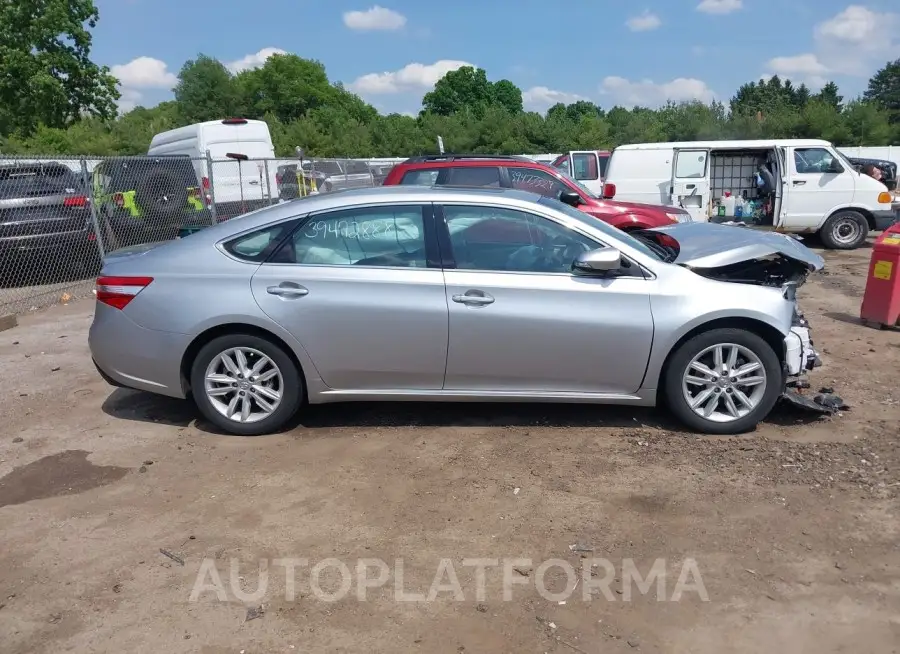 TOYOTA AVALON 2015 vin 4T1BK1EB0FU177602 from auto auction Iaai