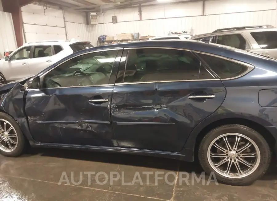 TOYOTA AVALON 2018 vin 4T1BK1EB0JU277384 from auto auction Iaai