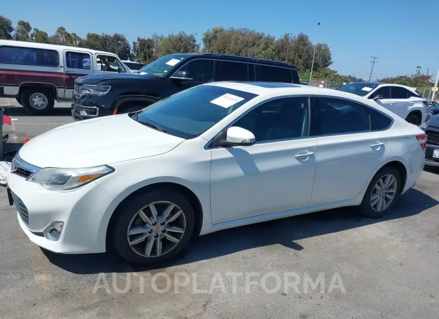 TOYOTA AVALON 2015 vin 4T1BK1EBXFU161343 from auto auction Iaai