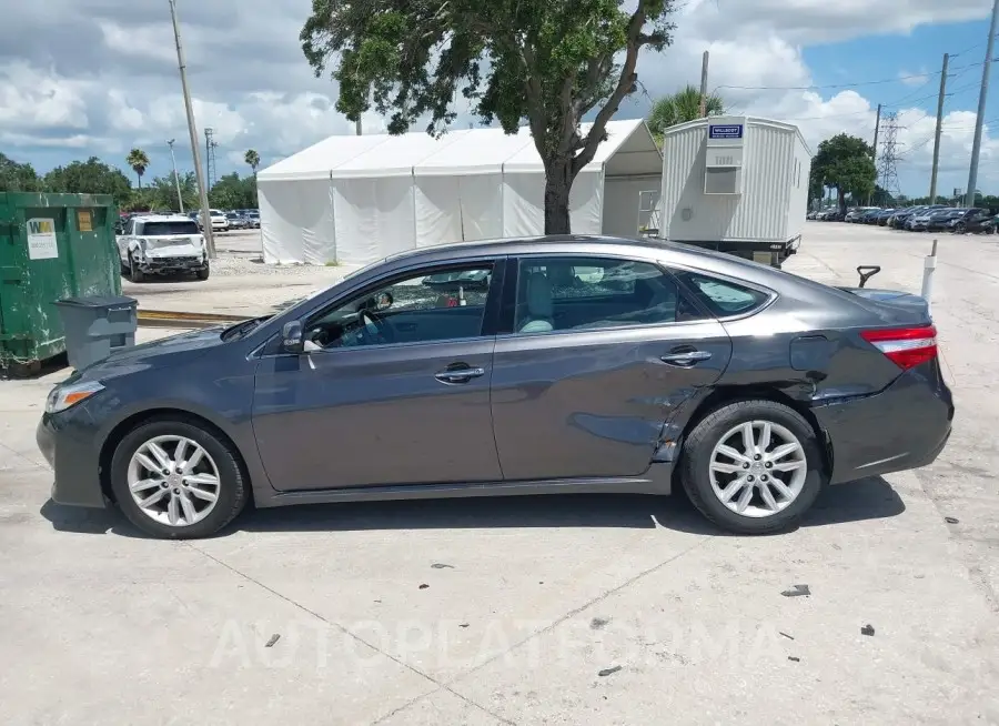 TOYOTA AVALON 2015 vin 4T1BK1EB8FU173068 from auto auction Iaai