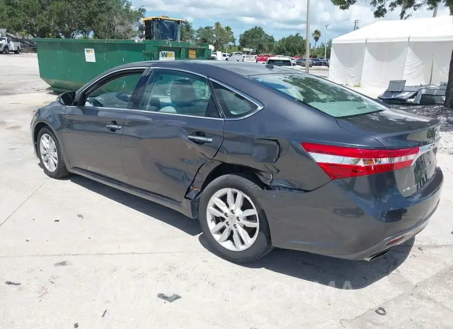 TOYOTA AVALON 2015 vin 4T1BK1EB8FU173068 from auto auction Iaai