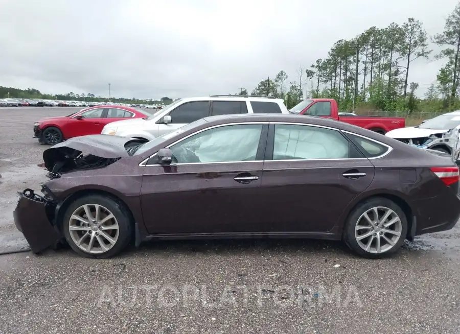 TOYOTA AVALON 2015 vin 4T1BK1EB2FU167380 from auto auction Iaai