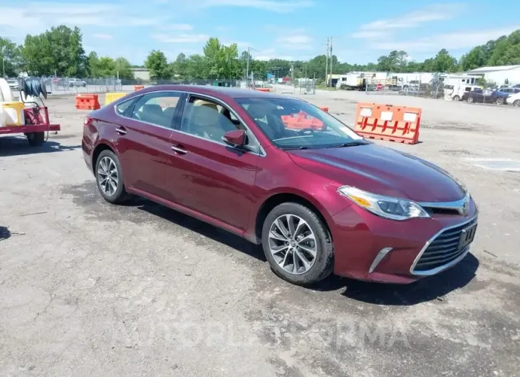 TOYOTA AVALON 2018 vin 4T1BK1EB2JU287866 from auto auction Iaai