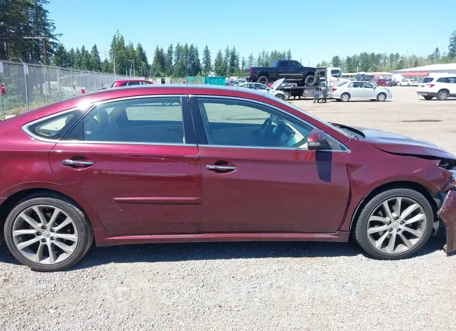 TOYOTA AVALON 2015 vin 4T1BK1EB6FU165101 from auto auction Iaai