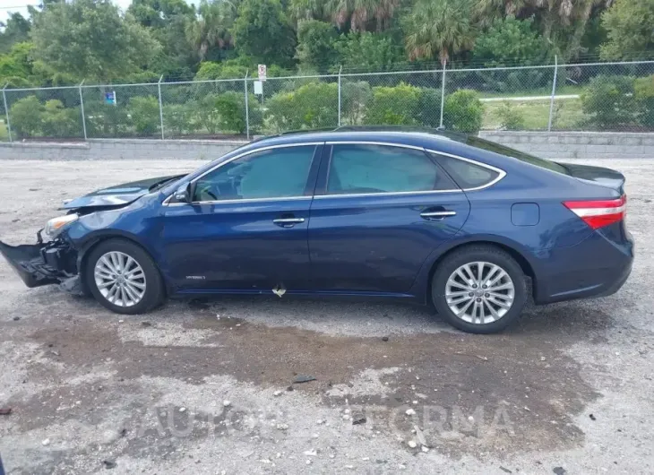 TOYOTA AVALON HYBRID 2015 vin 4T1BD1EB4FU048031 from auto auction Iaai