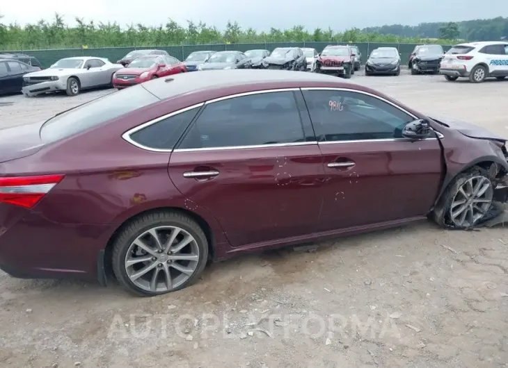 TOYOTA AVALON 2015 vin 4T1BK1EB8FU183728 from auto auction Iaai