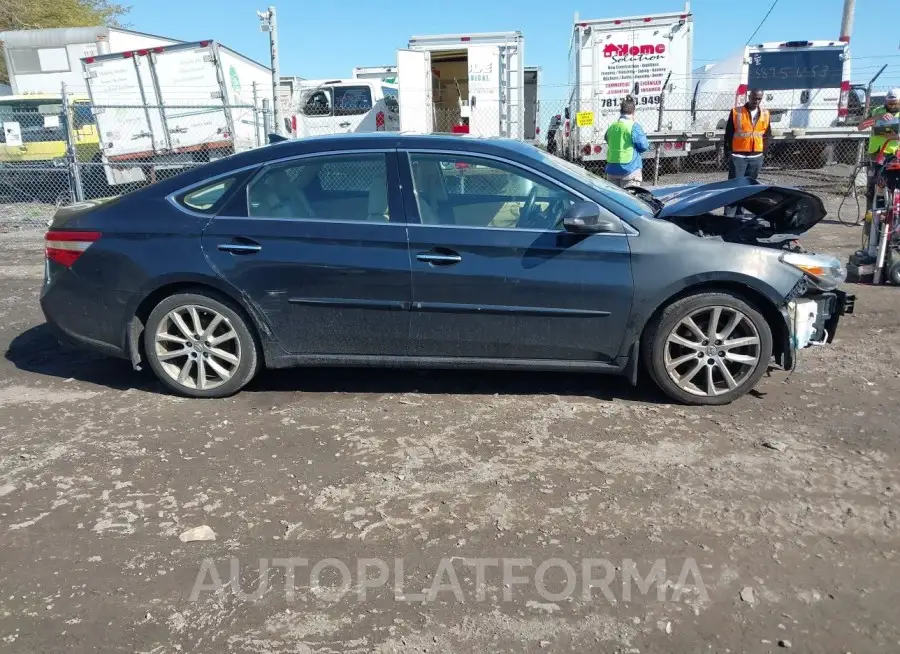 TOYOTA AVALON 2015 vin 4T1BK1EB5FU168779 from auto auction Iaai