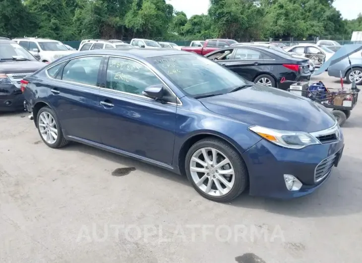 TOYOTA AVALON 2015 vin 4T1BK1EB6FU144670 from auto auction Iaai