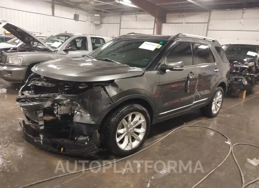 FORD EXPLORER 2015 vin 1FM5K8F87FGC39116 from auto auction Iaai