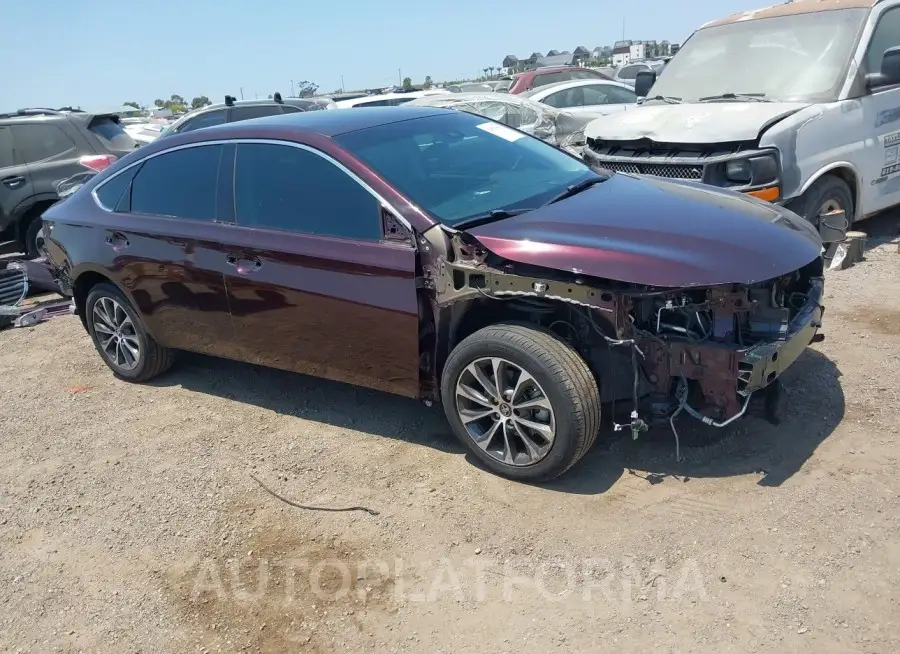 TOYOTA AVALON 2018 vin 4T1BK1EB3JU278237 from auto auction Iaai