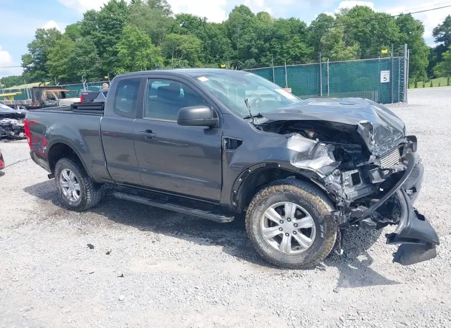 FORD RANGER 2019 vin 1FTER1FH5KLA48495 from auto auction Iaai