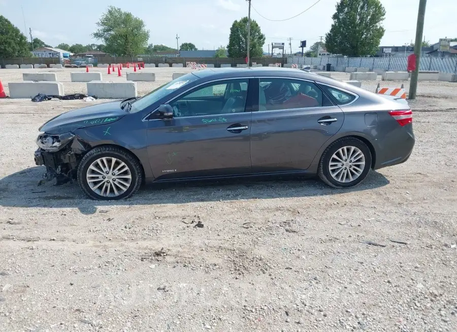 TOYOTA AVALON HYBRID 2015 vin 4T1BD1EB8FU045701 from auto auction Iaai