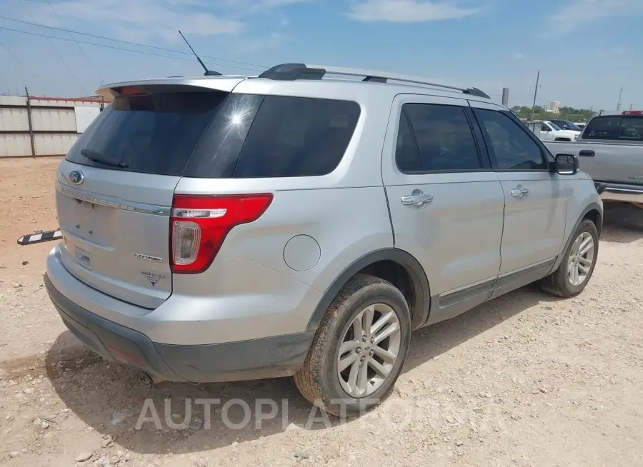 FORD EXPLORER 2015 vin 1FM5K7D85FGC63380 from auto auction Iaai