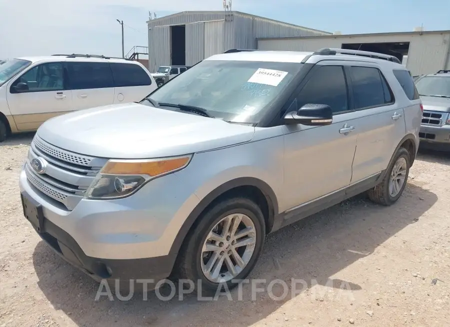 FORD EXPLORER 2015 vin 1FM5K7D85FGC63380 from auto auction Iaai