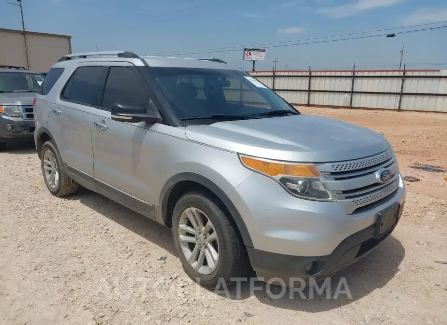 FORD EXPLORER 2015 vin 1FM5K7D85FGC63380 from auto auction Iaai